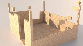 How BioBuildingBlock System works