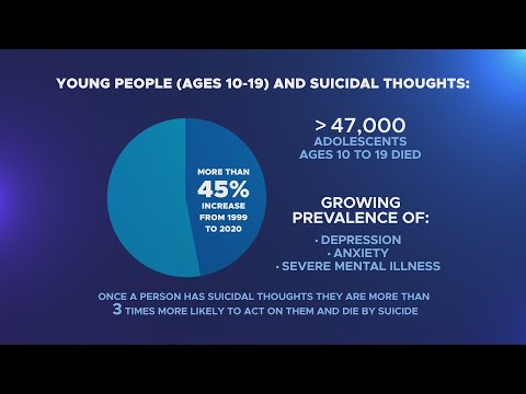 Doctors warn as data shows suicide threat among kids is swelling