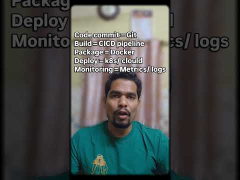 What is DevOps? 40 Sec Explanation.