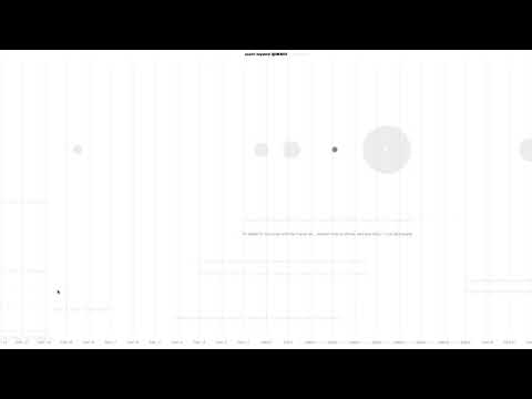 Processing Visualisationtwitter4j