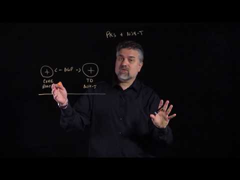 VMware Enterprise PKS and VMware NSX-T