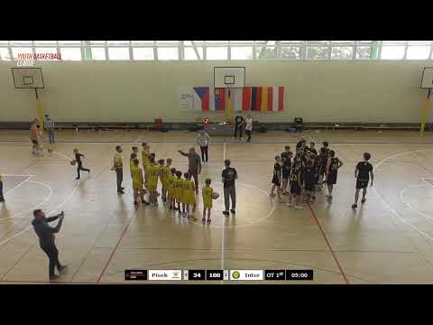 CEYBL U13, 5.11.2023, Sršni Písek - BK Inter Bratislava