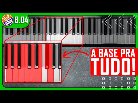 Aula [B.04]: A Aula MAIS IMPORTANTE do Teclado!