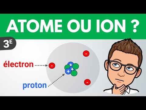 Atome ou ion ✏️ Exercice | Troisième | Physique-Chimie