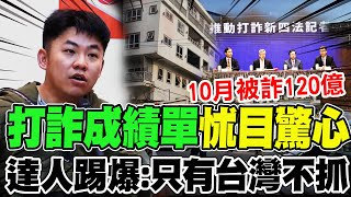 Re: [問卦] 欸不是 詐騙抓源頭有很難嗎==