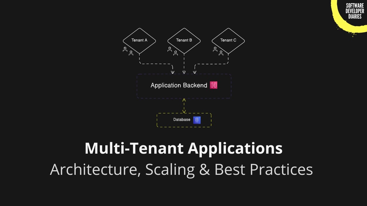 Think Multi-Tenancy Is Easy? Think Again...