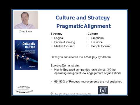 Aligning Culture and Strategy