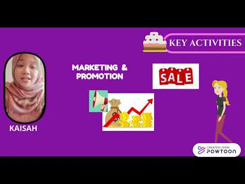 BMC OF LAYER'S CAKE SARAWAK AZIZAH