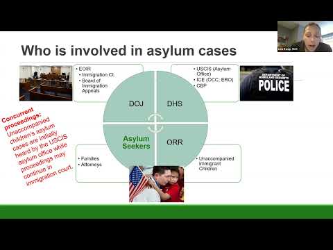 Training Video for Pro Bono Attorneys: Affirmative Asylum for Unaccompanied Youth, April 2025