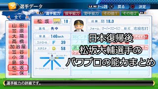 日本復帰以降の松坂大輔投手のパワプロの能力まとめ