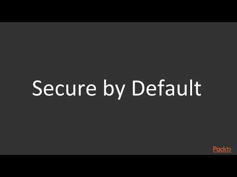 Securing Applications in Node js Authorization in General|packtpub com