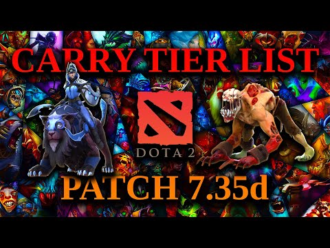 7.35d Carry Tier List
