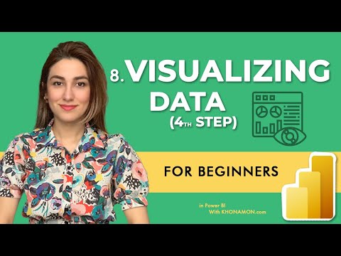 Explore Power BI World