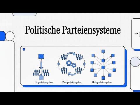 Politische Parteiensyteme - Einfach verstanden