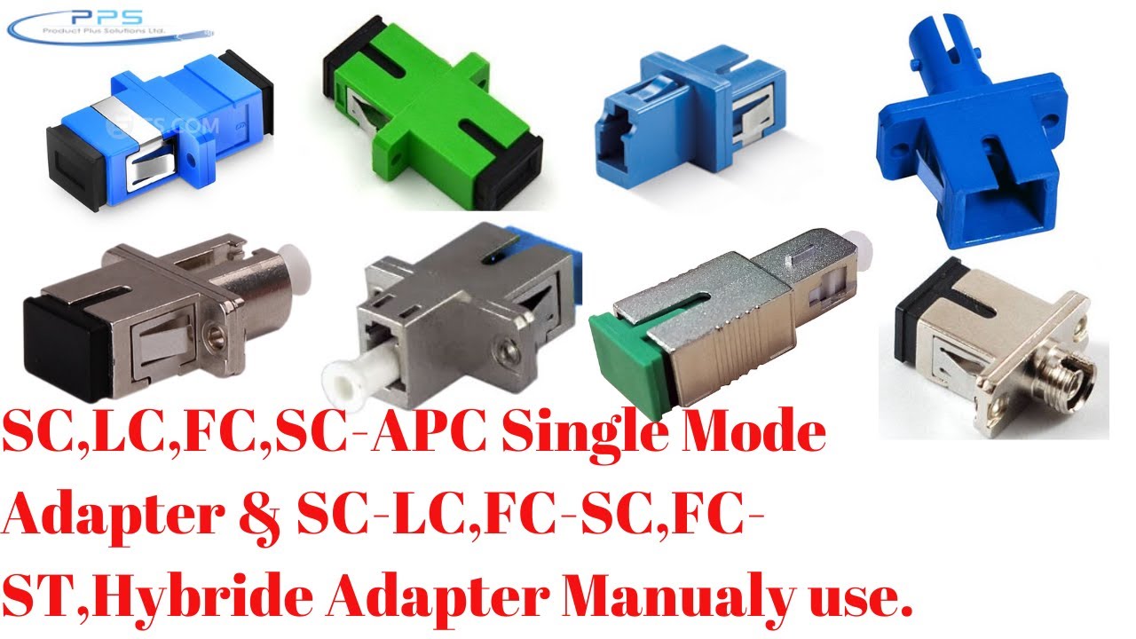 How to use a Fiber Optic || Adapter || kit for SC ST FC LC Connectors.