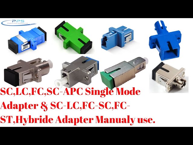 Optic Fiber Pigtail - Sc Apc Pigtail adapter tray Manufacturer from New ...