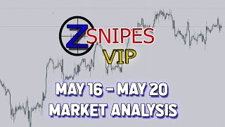 [MAY 16 - MAY 20] FOREX FULL MARKET ANALYSIS | SMART MONEY CONCEPTS + WYCKOFF