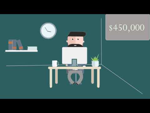 LCCI02P03 Money Measurement Concept