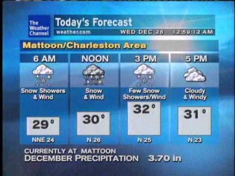 WeatherSTAR XL: Reception - Ryan Farish