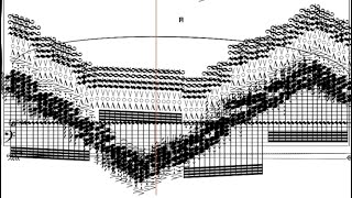 Cover art for rush e but i got just a bit distracted