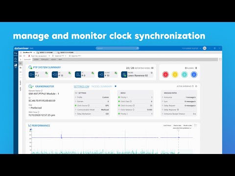 Precision Time Protocol (PTP) | Successfully Manage and Monitor Clock Synchronization