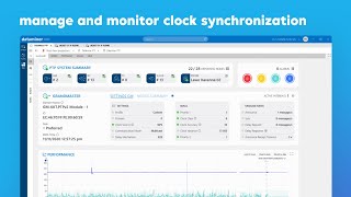 Precision Time Protocol (PTP) | Successfully Manage and Monitor Clock 