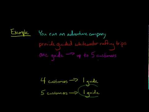 Step Variable Costs