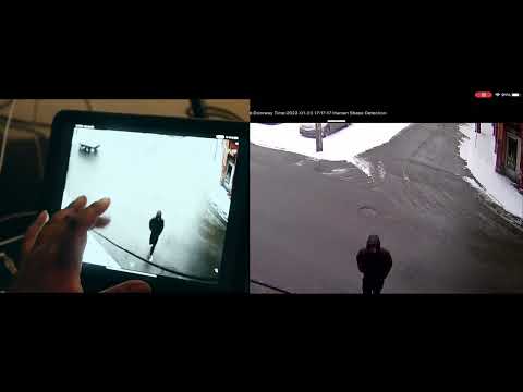 GuerillaGang Gwop-I Ain’t No Stepper(Official Video)