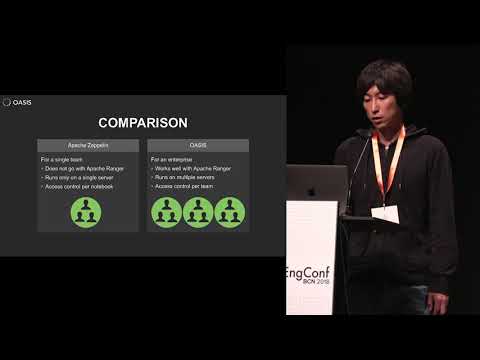 OASIS – Data Analysis Platform for Enterprise