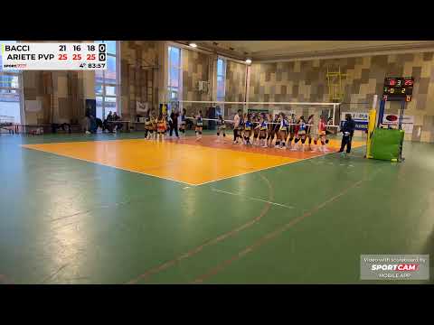 U14F Bacci vs Ariete PVP- 07/12/2025