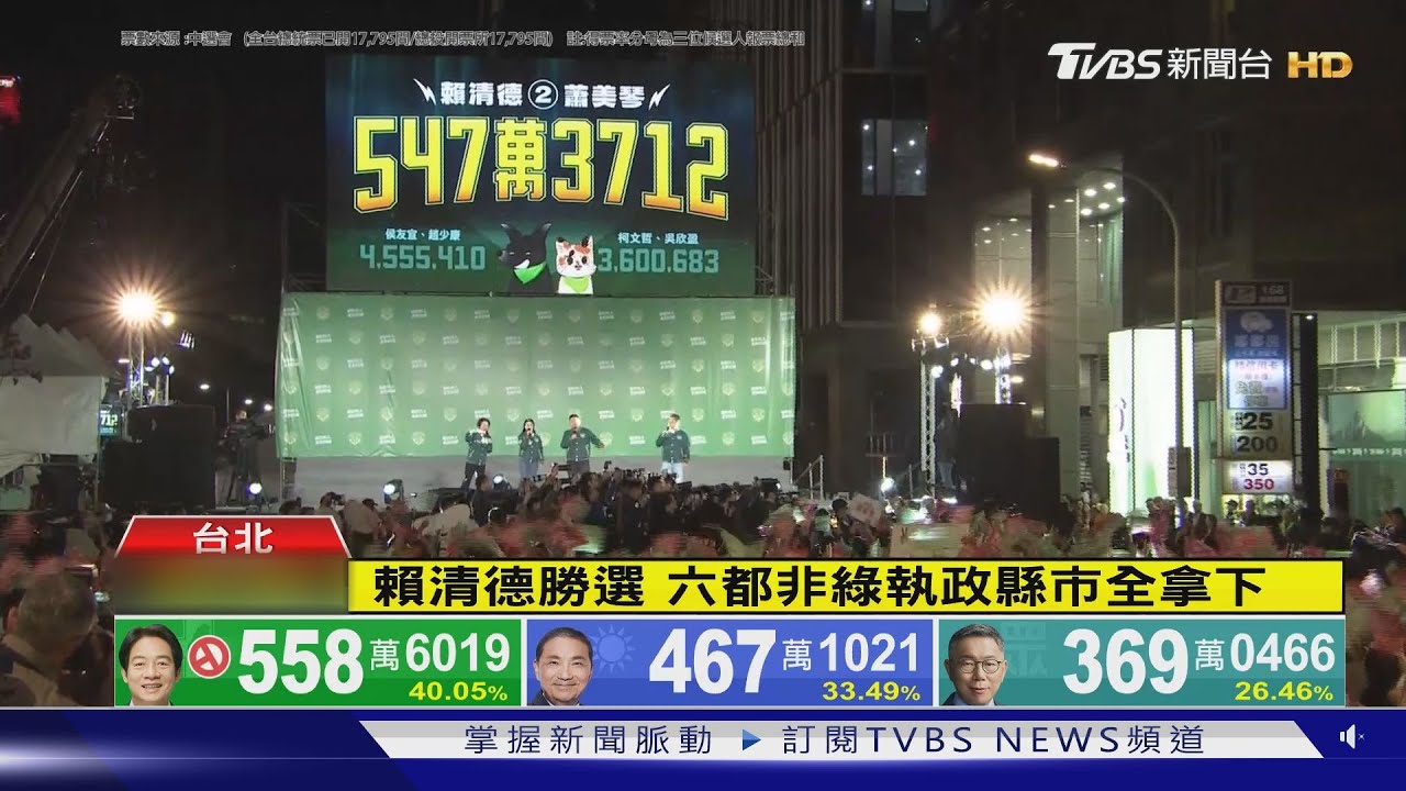 民進黨延續執政！　專家：要留意年輕票流失困境