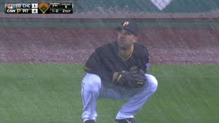 [問題] 棒球有沒有可能因為風太大停賽