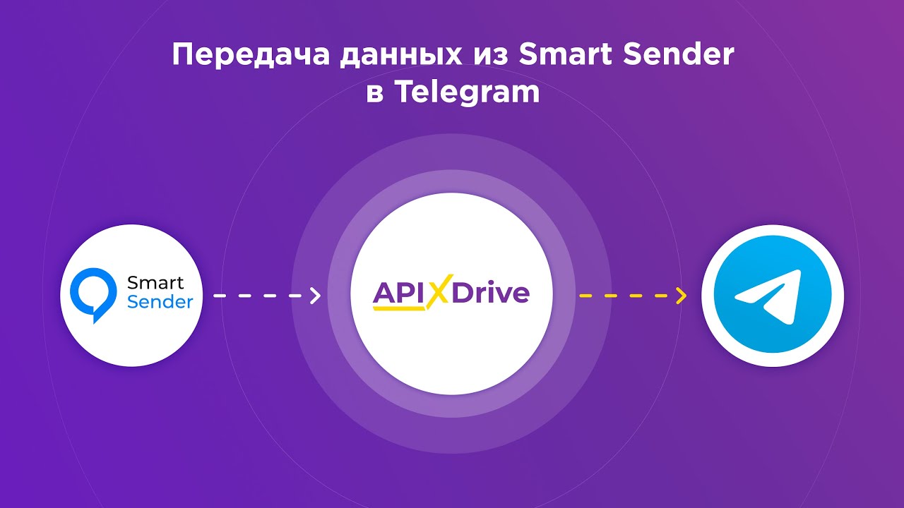 Как настроить выгрузку новых чатов из Smart Sender в виде уведомлений в Телеграм?
