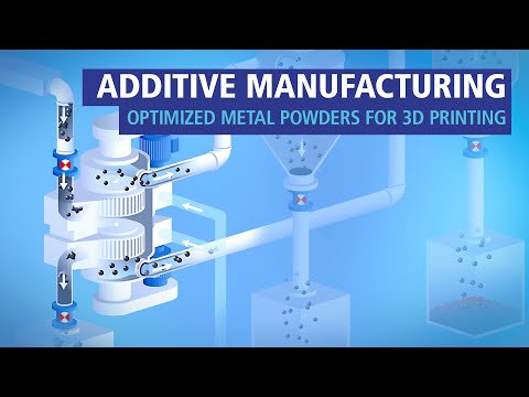 Additive Manufacturing | Optimized metal powders for 3D printing with Hosokawa Alpine classifiers