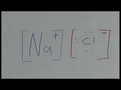 AT1 | Bonding in Elements and Compounds - Borna Mohabbati