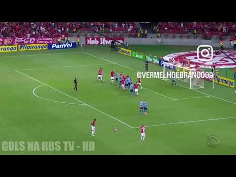 Internacional 2 x 0 Grêmio 