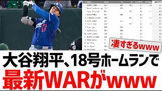 大谷翔平、18号＆マルチ安打3打点で最新WARランキングがwwwwwwww