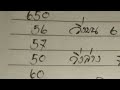 หวย เจ้าพายุ