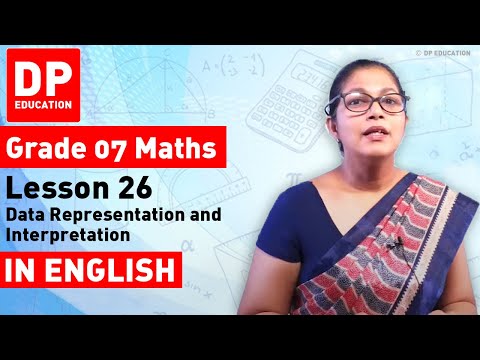 Lesson 26. Data Representation and Interpretation | Maths Session for Grade 07