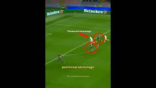 Harry Kane offside tactic vs highline defending....