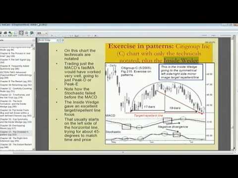 Jan 31st Tiger Technicians Hour with host Basil Chapman on TFNN   2014