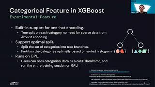 Scalable XGBoost on GPU Clusters