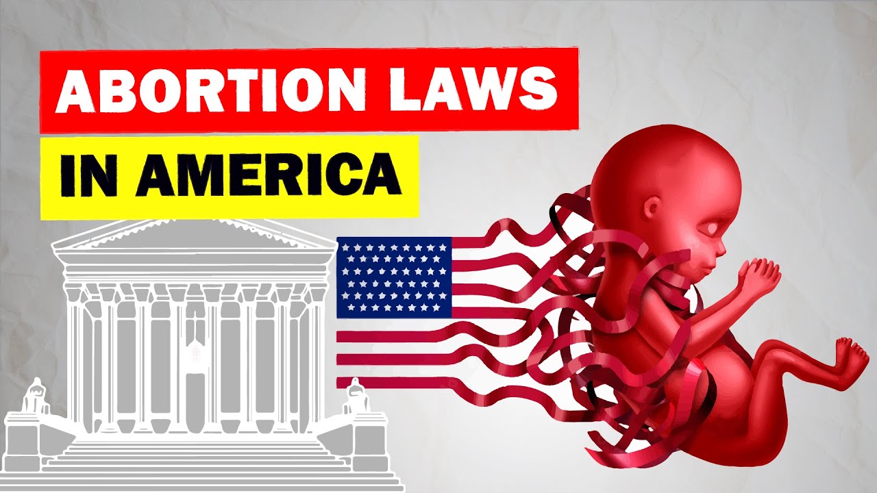 History of Abortion Rights and Laws in America - An Animation
