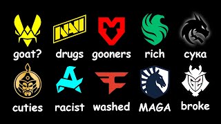 Download lagu Every CS2 Team Explained in 10 Minutes mp3 Download lagu Every CS2 Team Explained in 10 Minutes mp3