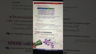 Speak Now 1/Lesson 4/1.11-Pronunciation
