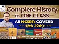UPSC 2025 History Marathon Complete NCERT Abhishek Singh Rathore StudyIQ IAS English
