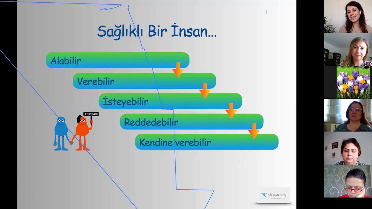 Webinar: Toksik İletişim