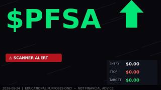 PFSA Short Squeeze Watch 2026-08-24 | Cost-to-Borrow 1015% | Educational