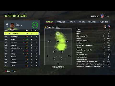 Willow Kayne - Two Seater (FIFA 22 Halftime Instrumental)