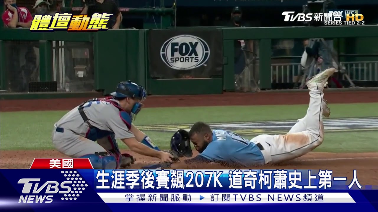 王牌投手柯蕭5.2局好投 道奇離封王剩一哩路